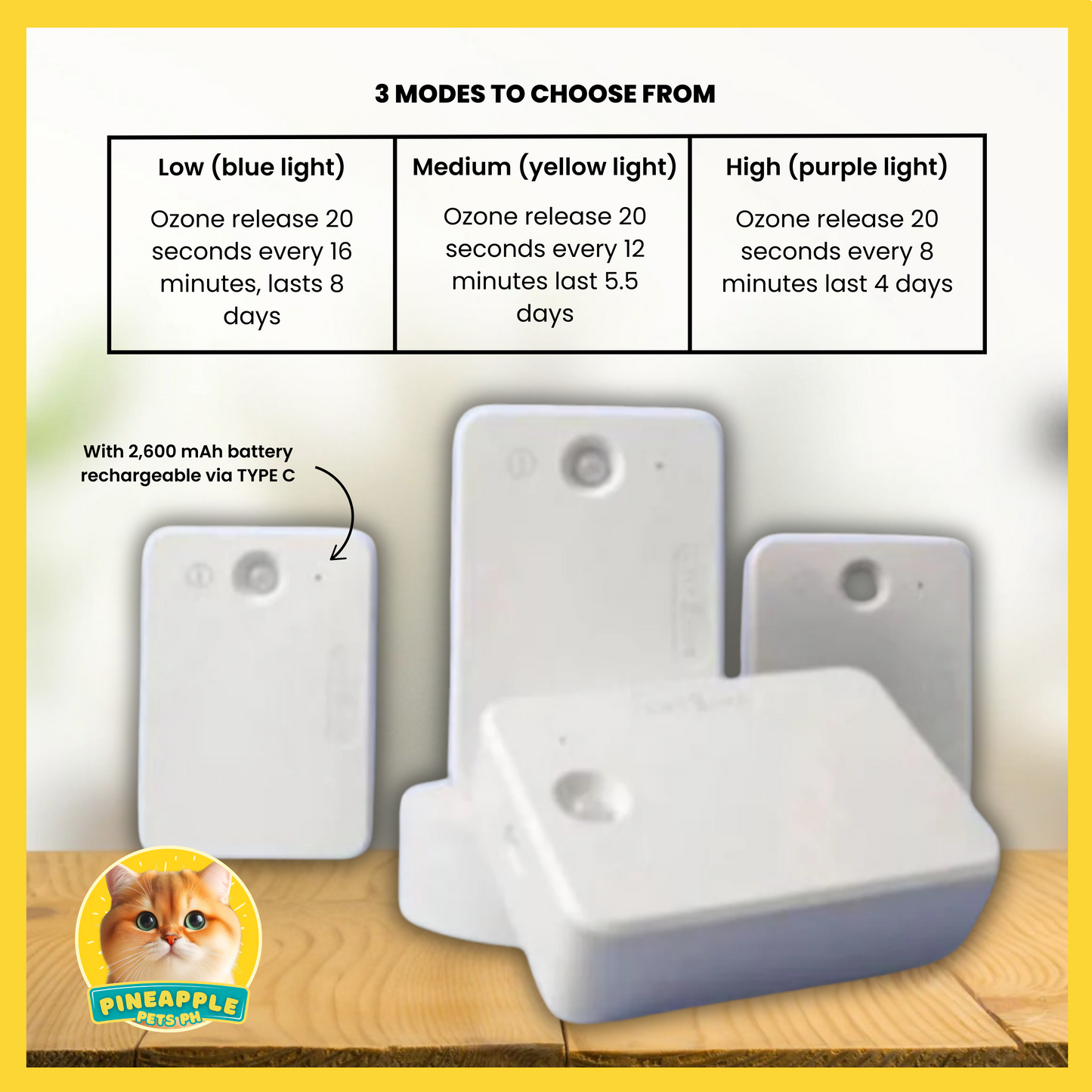 Catlink Fresh Rechargeable deodorizer for your stinky litter boxes