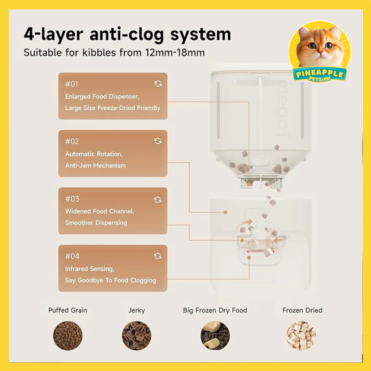 Meoof Smart Pet Feeder With Camera - Wireless + Dual Chamber