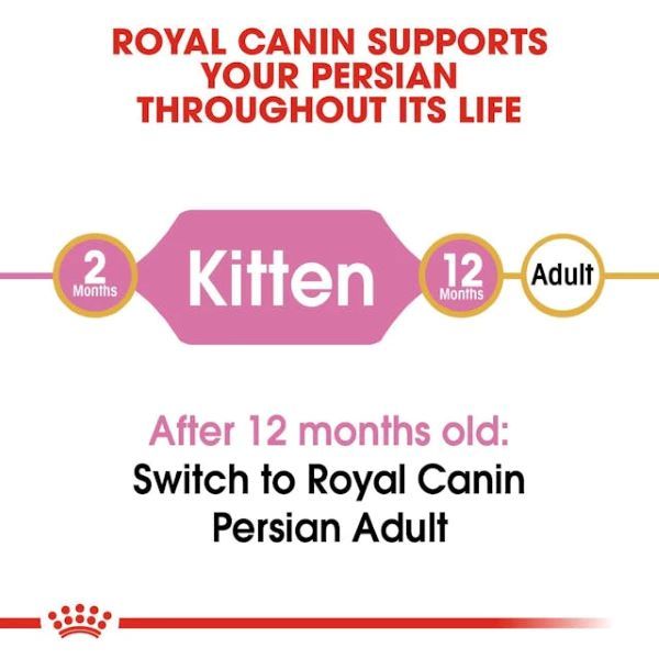 Royal Canin Persian kitten 10kg