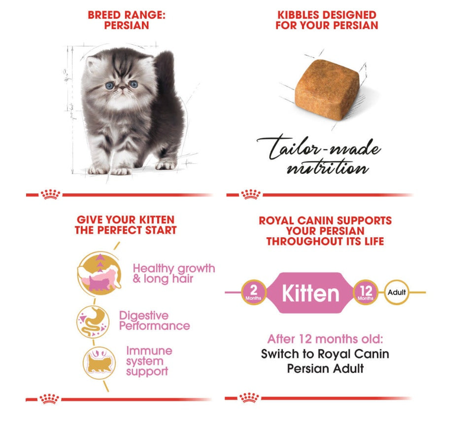 Royal Canin Persian Kitten 2kg