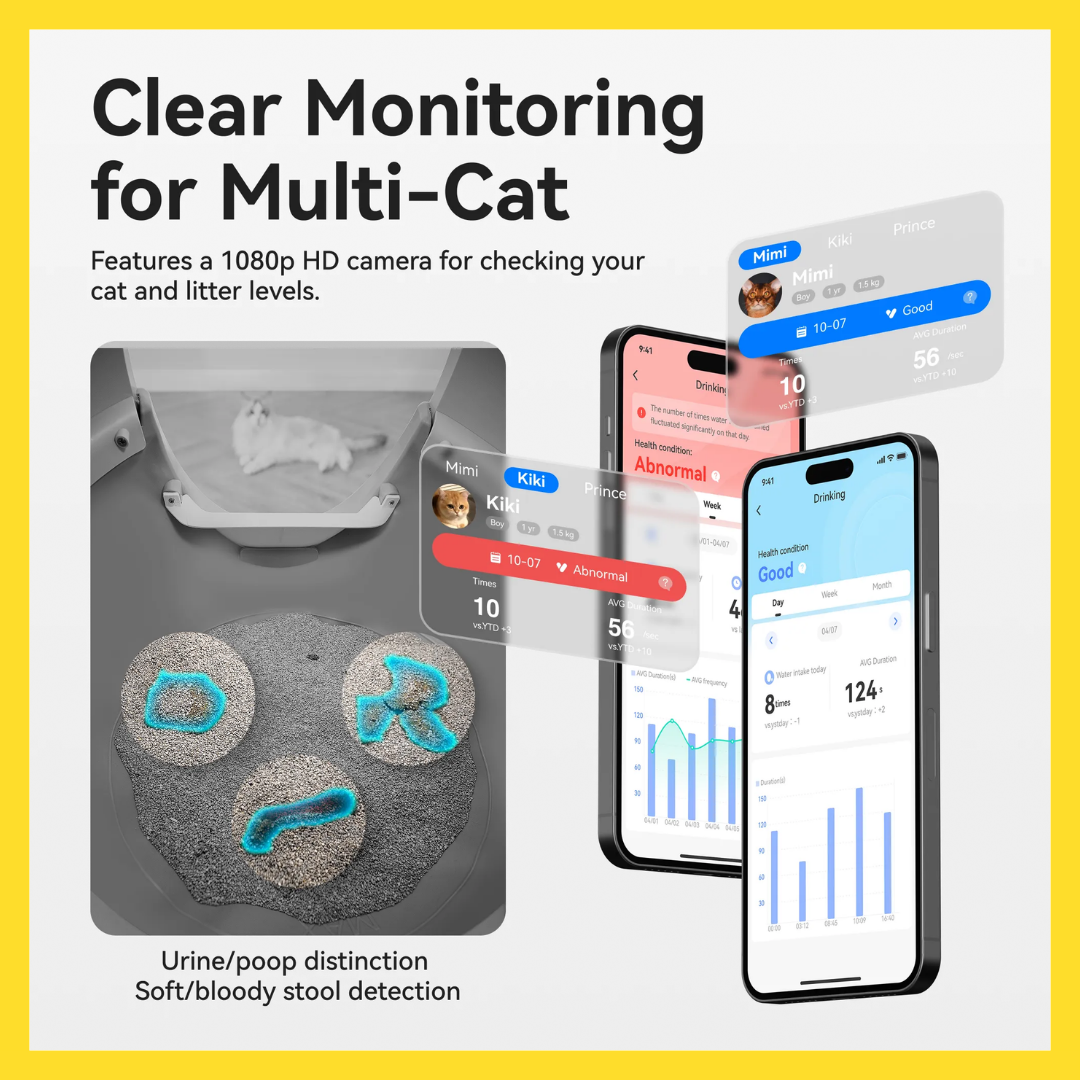 Catlink Pro-X Ultra with AI Camera, Voice and Wifi Automatic Litterbox For Cats