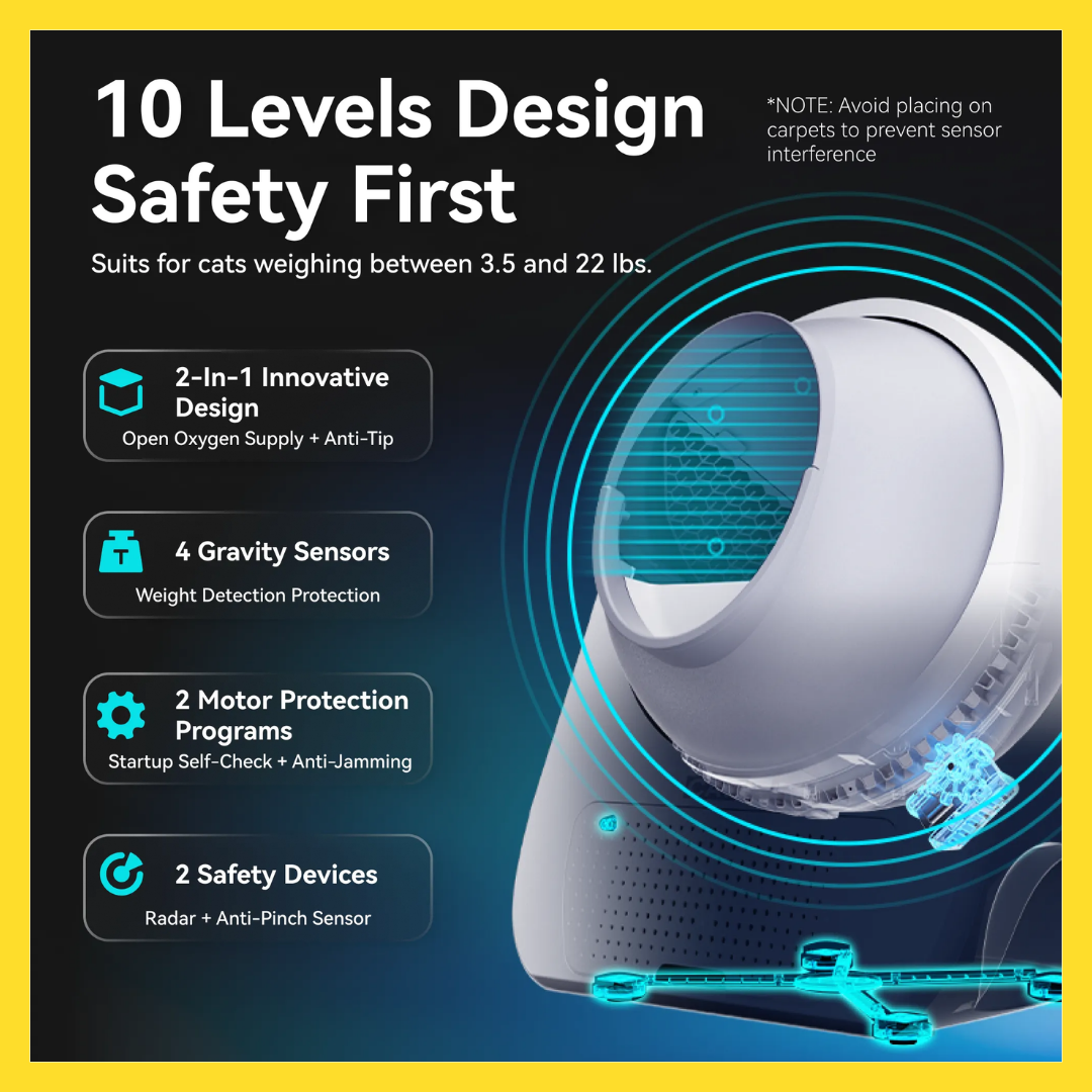 Catlink Pro-X Ultra with AI Camera, Voice and Wifi Automatic Litterbox For Cats