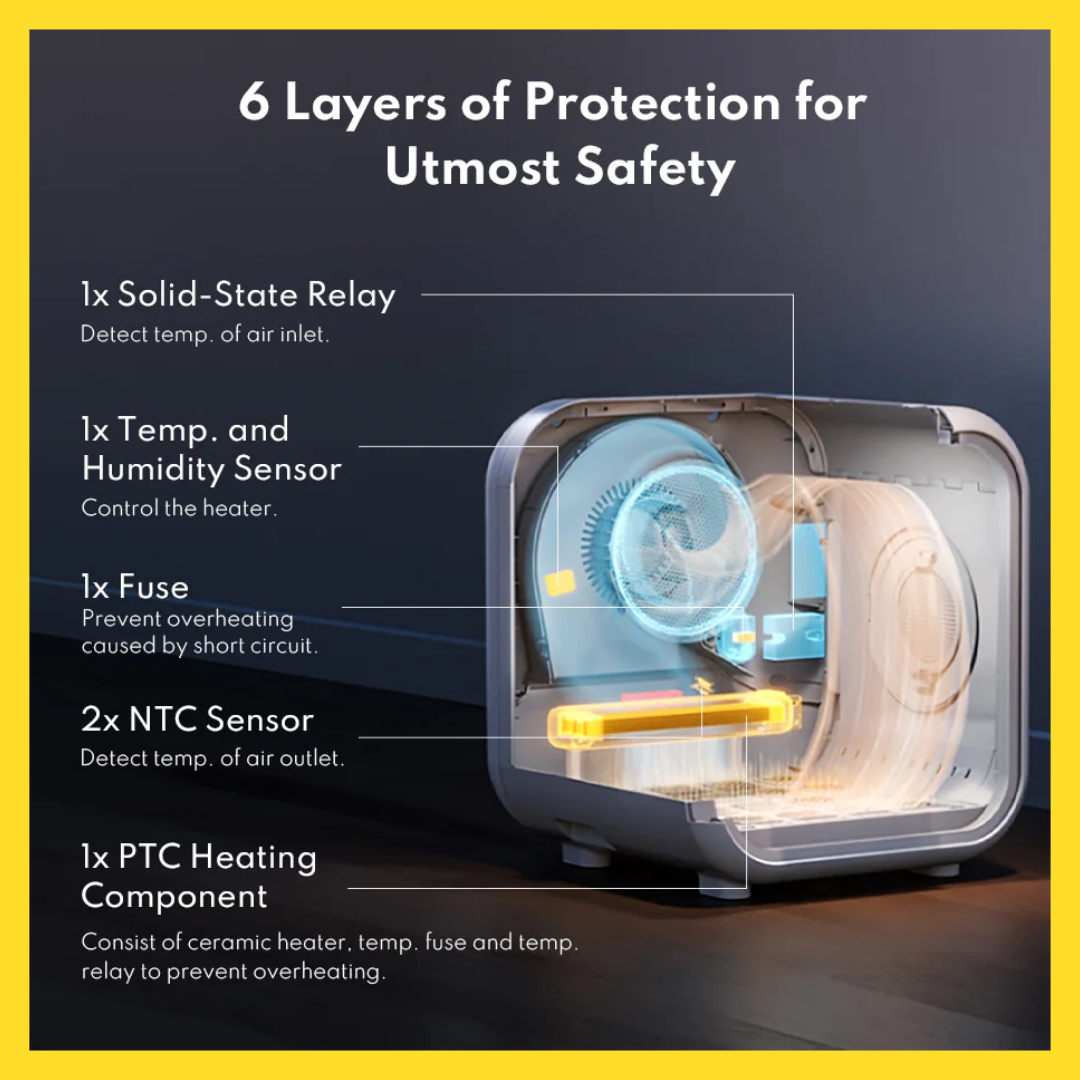 Homerunpet Drybo Plus Pet Dryer Box