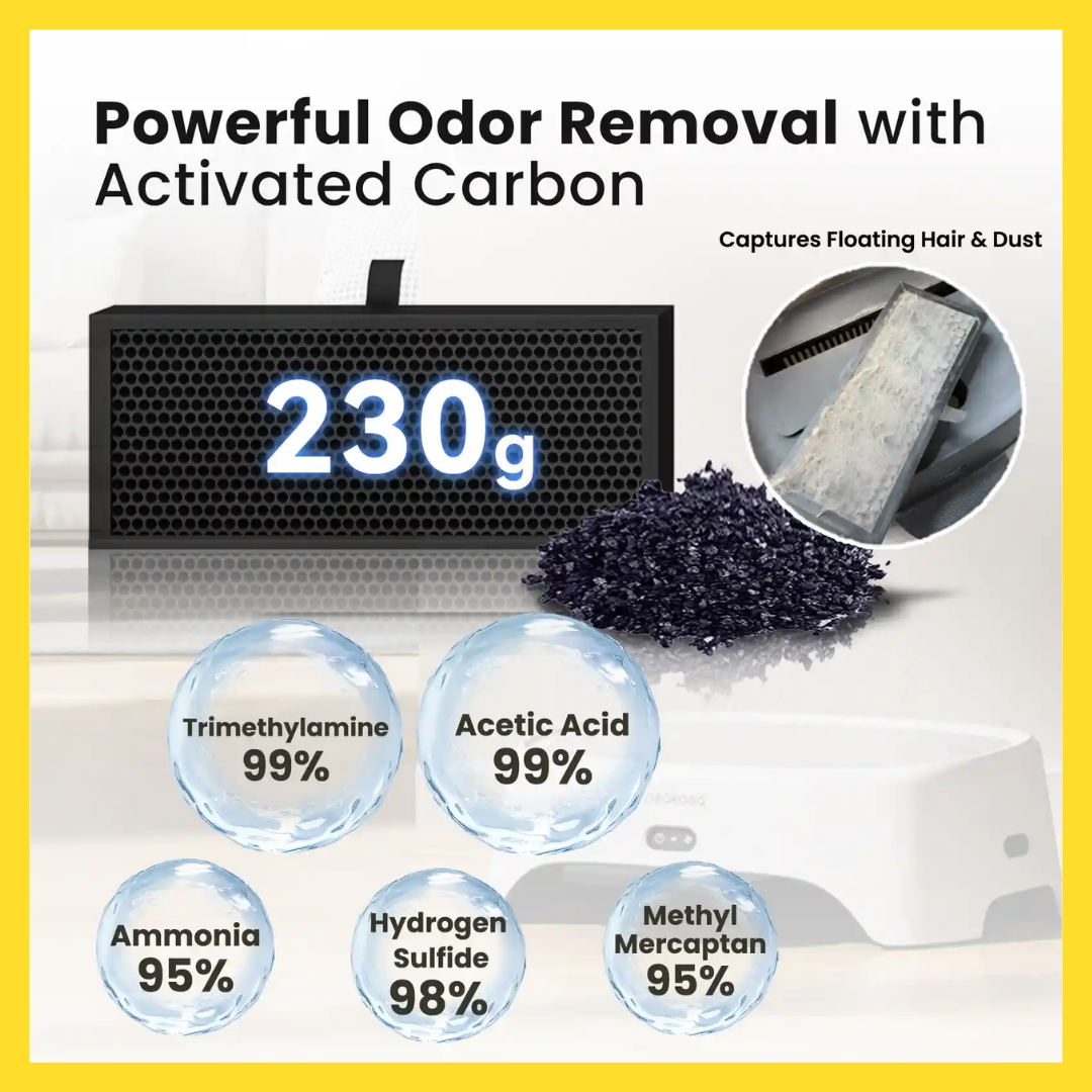 Neakasa AirStep Odor-Eliminating Cat Litter Box Step