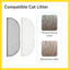CATLINK REPLACEMENT SIFT FILTER FOR OPEN-X BENTONITE/CLAY LITTER