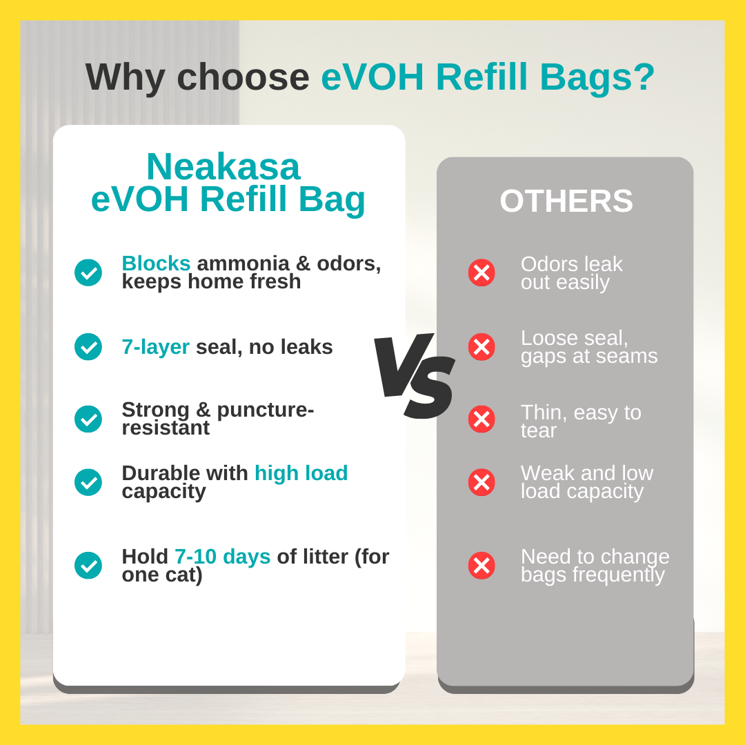 Neakasa PooGuard Litter Disposal Bin