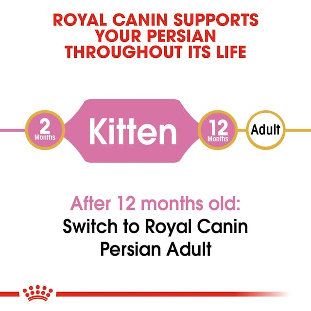 Royal Canin Persian Adult and Kitten Cat Food 2kg