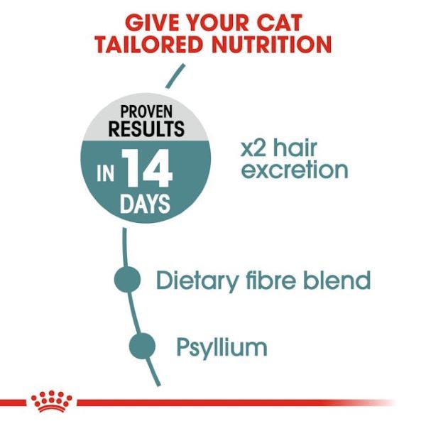 Royal Canin Hairball Care Cat Food 2kg