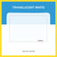 Anti Ant Mat - Original Anti-Ant & Insect Repellent Pad | Pet-Safe Feeding Mat | Long-Lasting Effect