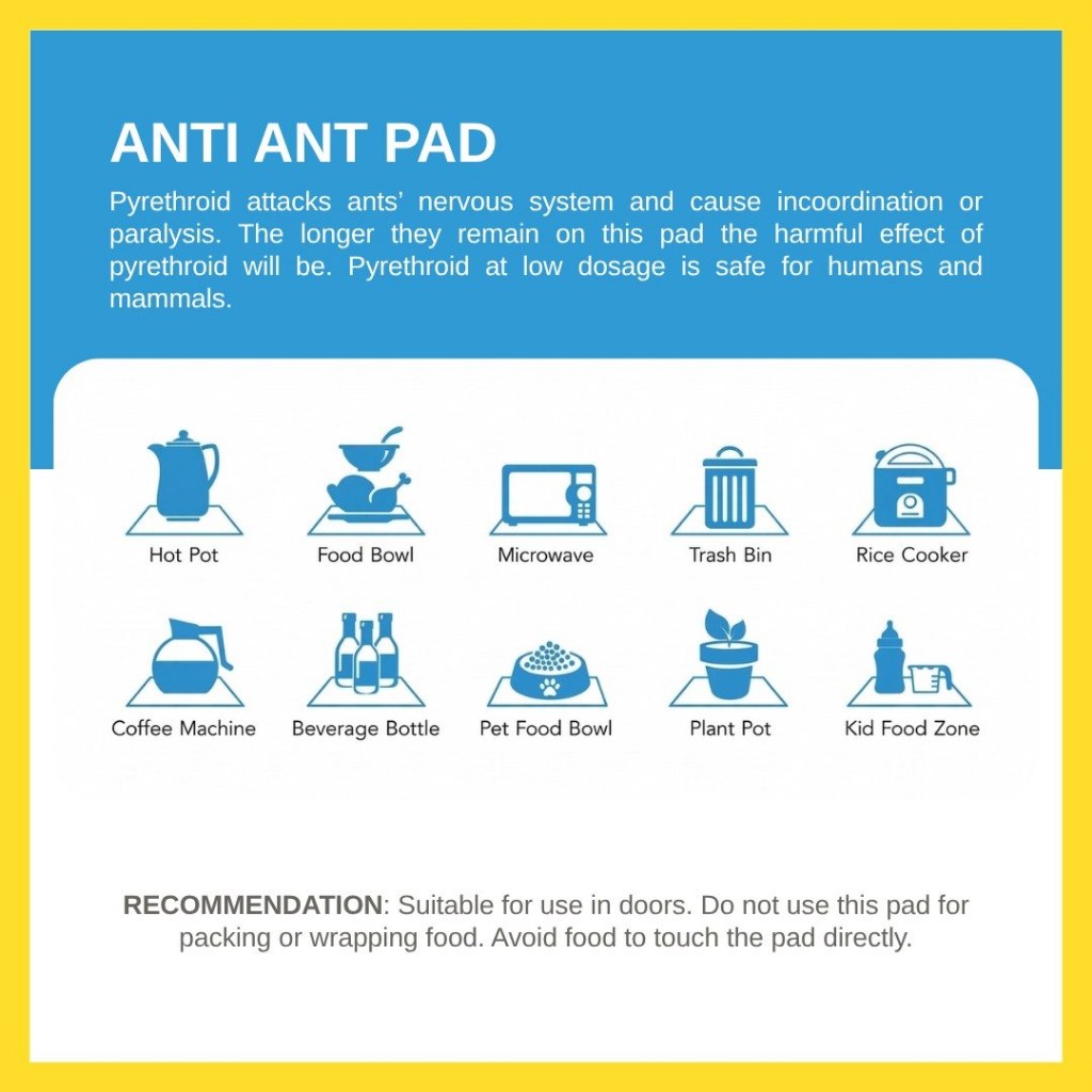 Anti Ant Mat - Original Anti-Ant & Insect Repellent Pad | Pet-Safe Feeding Mat | Long-Lasting Effect